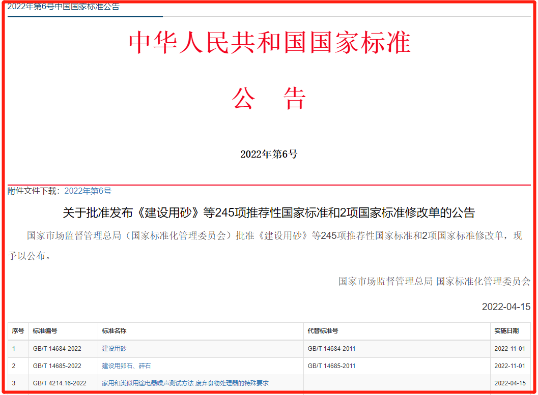 重點關(guān)注！宏大爆破參與的最新版《建設(shè)用砂》《建設(shè)用卵石、碎石》兩項國標(biāo)獲批！